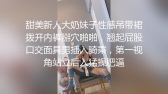 甜美新人大奶妹子性感吊带裙拨开内裤掰穴啪啪，翘起屁股口交面具男插入骑乘，第一视角站立后入猛操肥逼