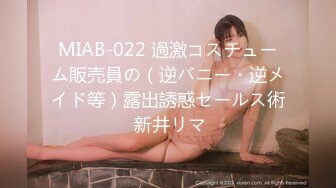 MIAB-022 過激コスチューム販売員の（逆バニー・逆メイド等）露出誘惑セールス術 新井リマ